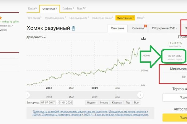 Ссылка на mega darknet market