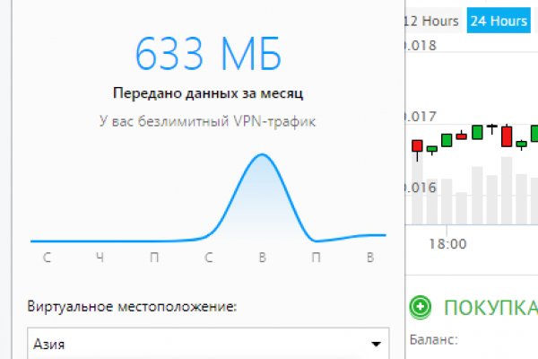 Мега даркнет вход