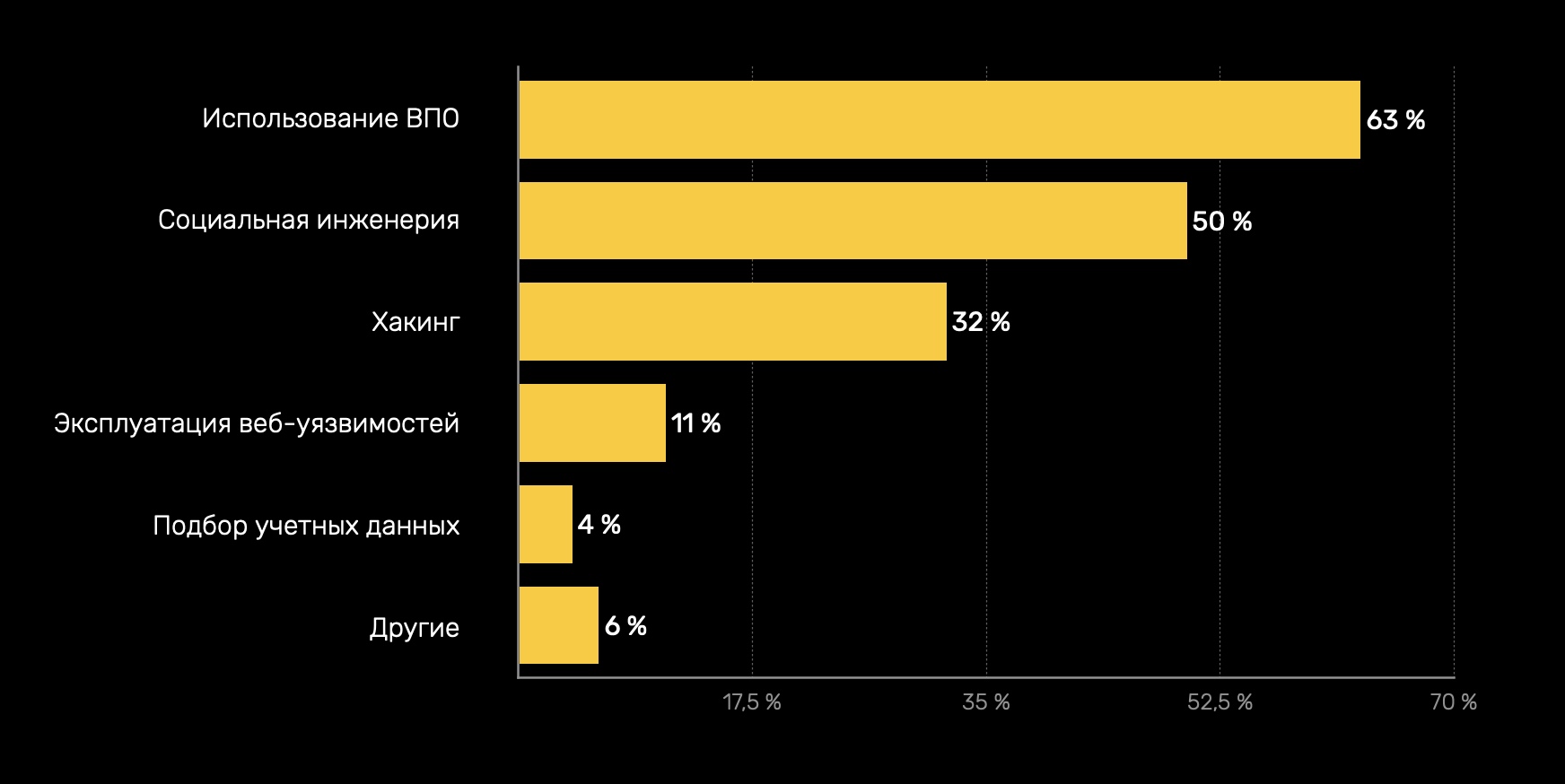 Мега в даркнет